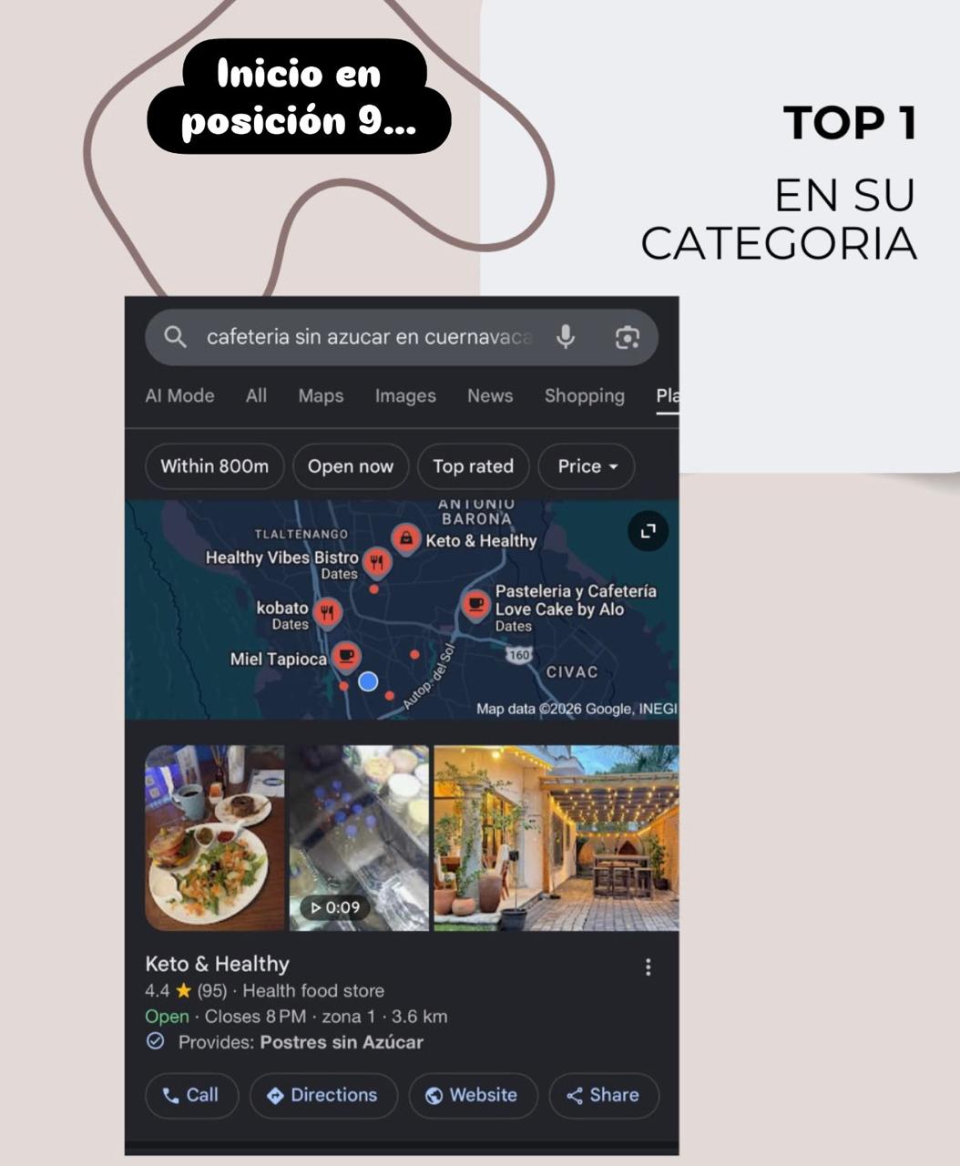 Caso de éxito — Keto & Healthy