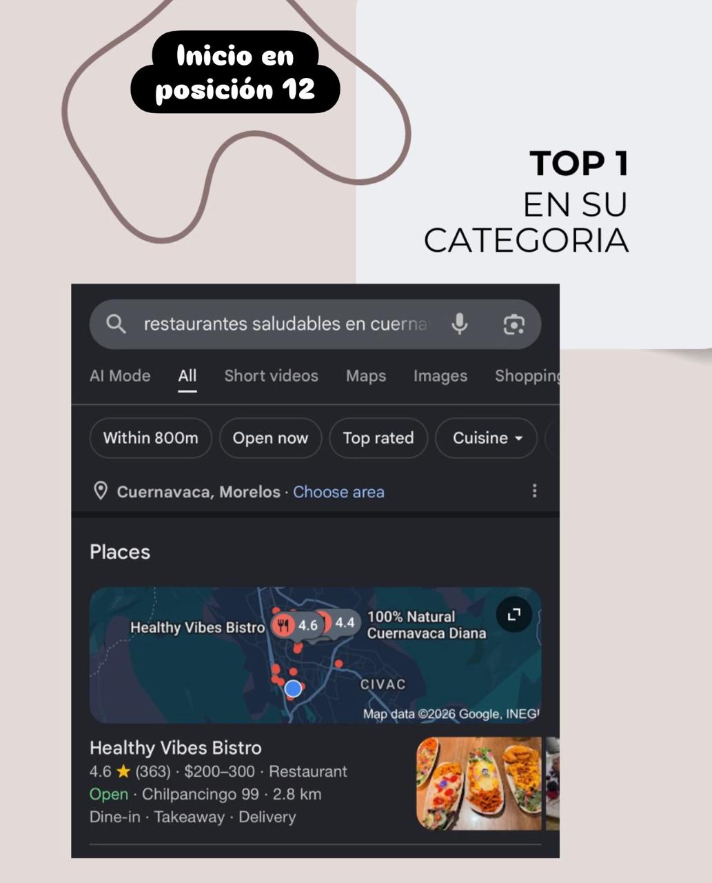Caso de éxito — Healthy Vibes Bistro