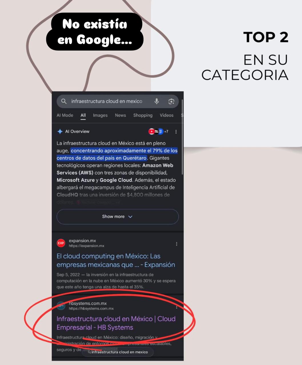 Caso de éxito — HB Systems